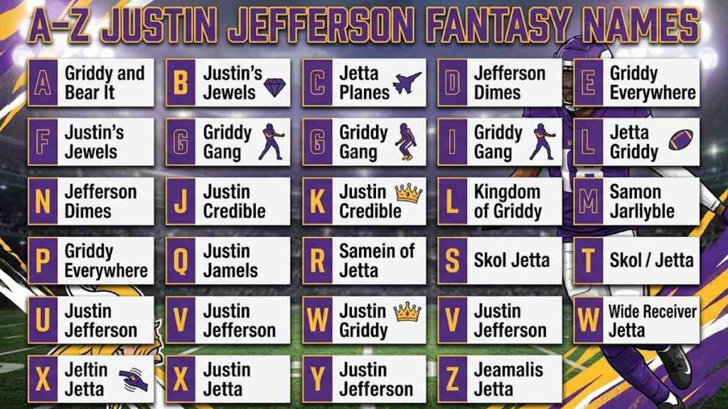 A-Z Justin Jefferson Fantasy Names