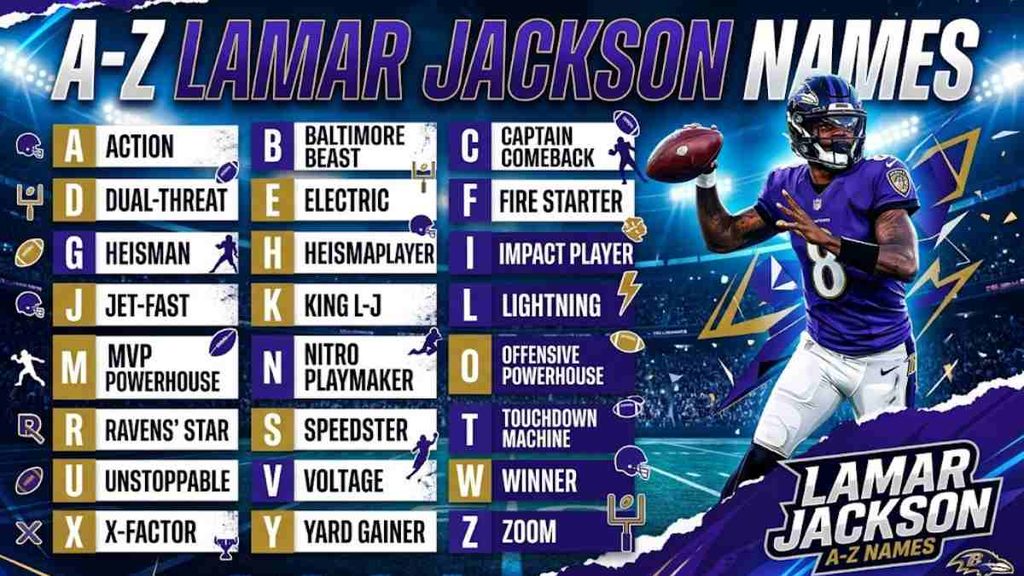 A-Z Lamar Jackson Names