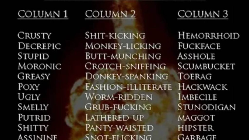 Funny Insulting Names Generator