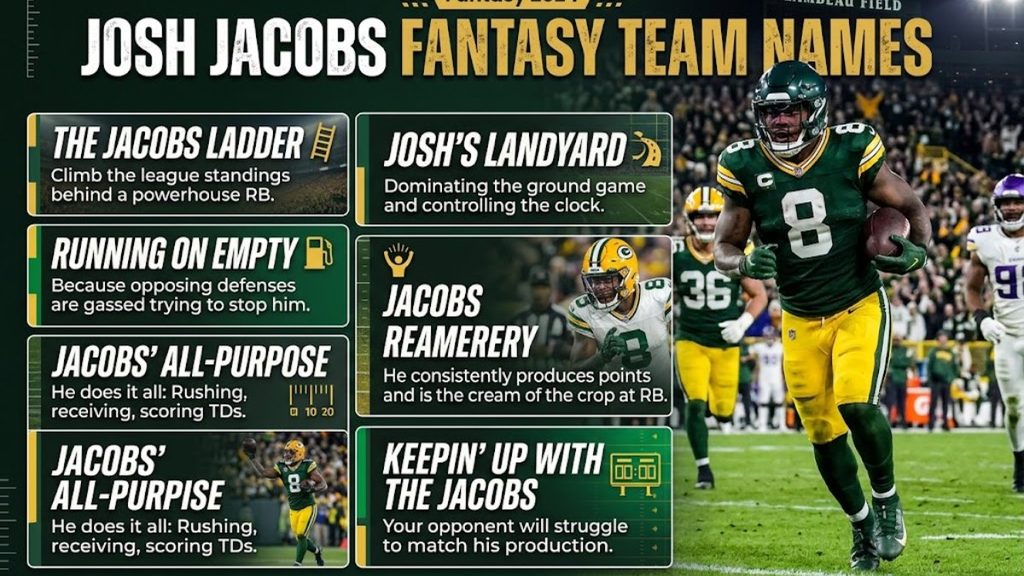 Josh Jacobs Fantasy Names with Meanings